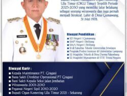 Enos Bupati OKU Timur, Calon Kuat Pilgub Sumsel 2026