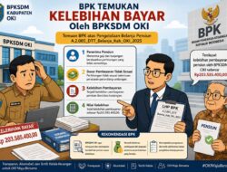 ASN Tak Berhak Terima Gaji, Siapa Bertanggung Jawab atas Kebocoran Anggaran Ini